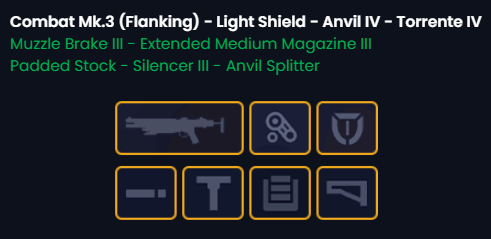 MMOJUGG ARC Raiders ARC Raiders Build Packs No.1 Details View of Item Function and Use